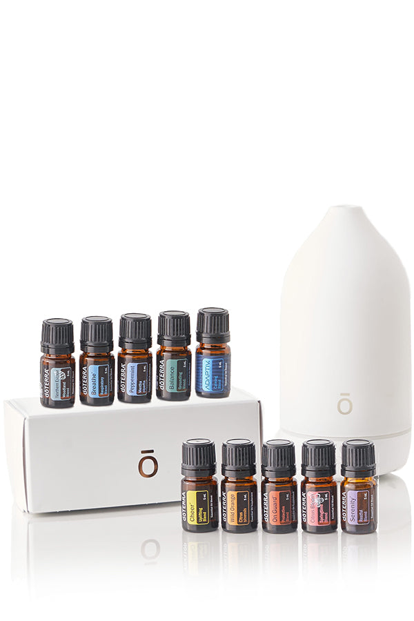 All Products